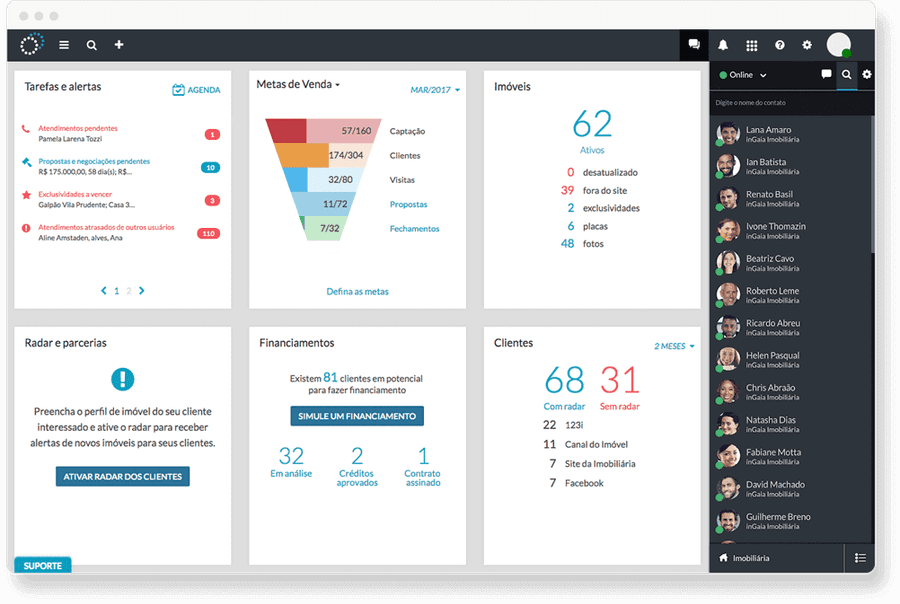 Saiba como acompanhar os dados da sua imobiliária pelo Dashboard do Kenlo Imob